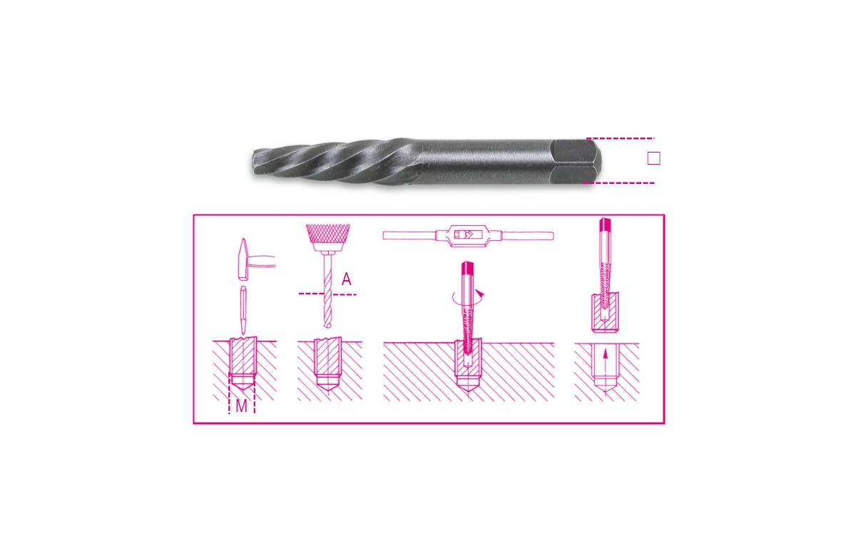 BETA 1430/5 BETA 1430/5 1430/5 Törtcsavarkiszedő