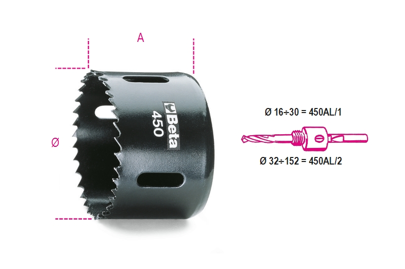 BETA 450/16 BETA 450/16