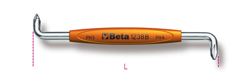 BETA 1238B/1-2 BETA 1238B/1-2