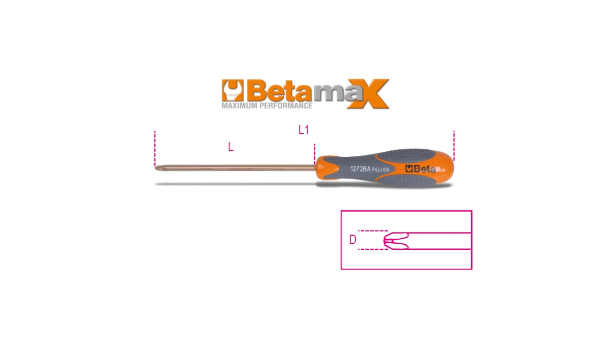 BETA 1272BA/PH1 BETA 1272BA/PH1 1272BA 1X5X100 Csavarhúzó Phillips -csavarokhoz, szikramentes