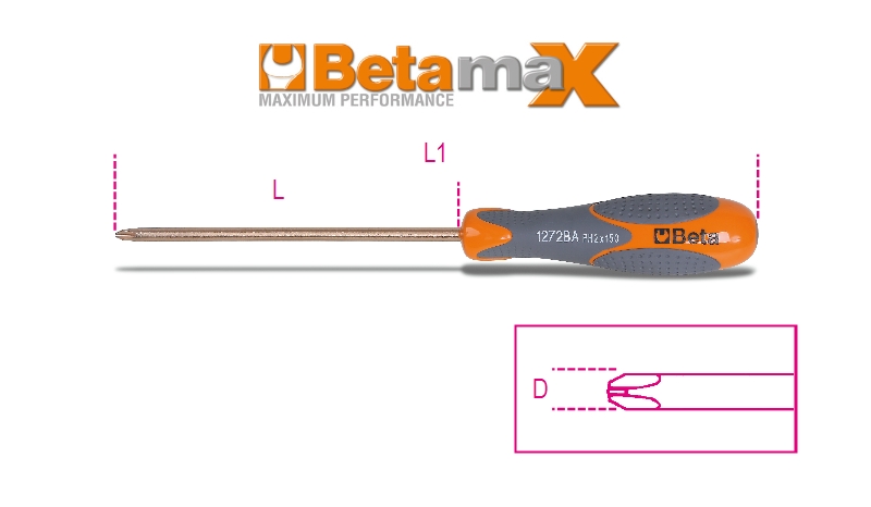 BETA 1272BA/PH2 BETA 1272BA/PH2