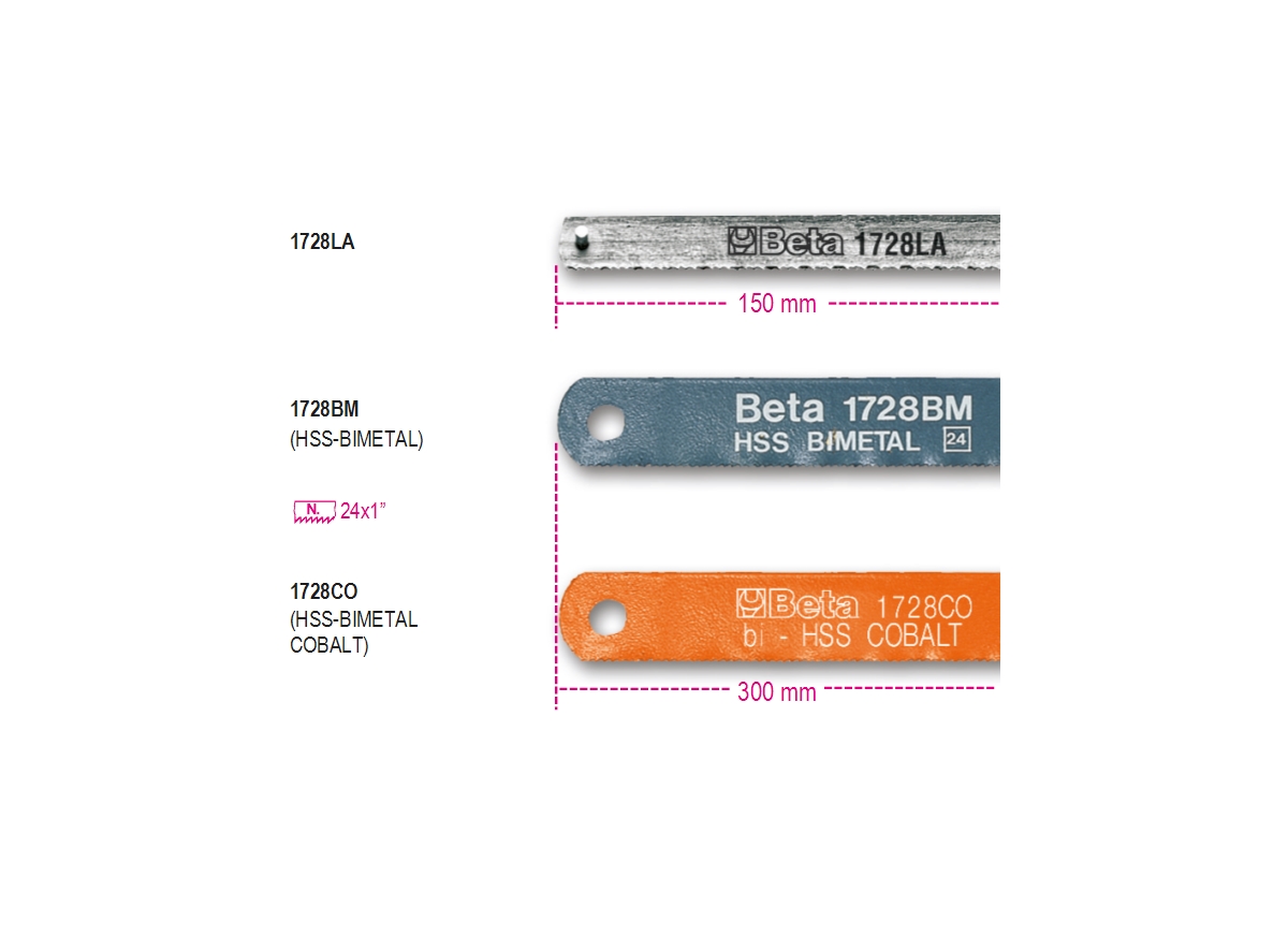 BETA 1728BM BETA 1728BM 1728BM Fűrészlap
