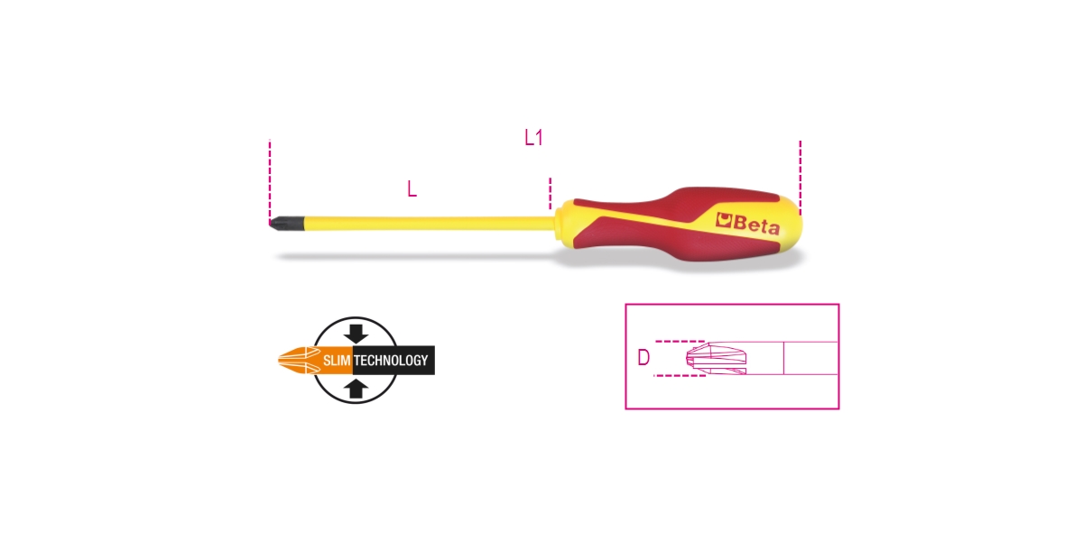 BETA 1279MQ/F/PZ2 BETA 1279MQ/F/PZ2 1279MQ/F PZ2 Csavarhúzó Pozidriv - Supradriv kereszthornyos csavarokhoz
