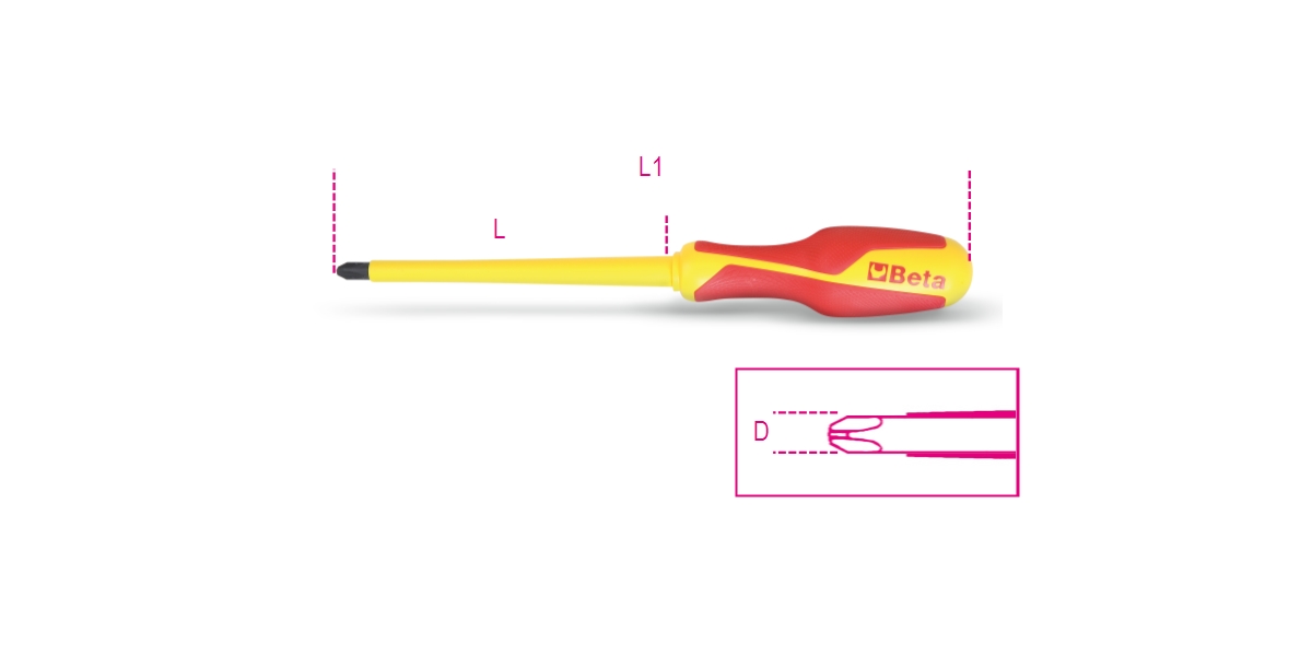 BETA 1272MQ/6X100 BETA 1272MQ/6X100 1272MQ 2X6X100 Phillips -csavarhúzó