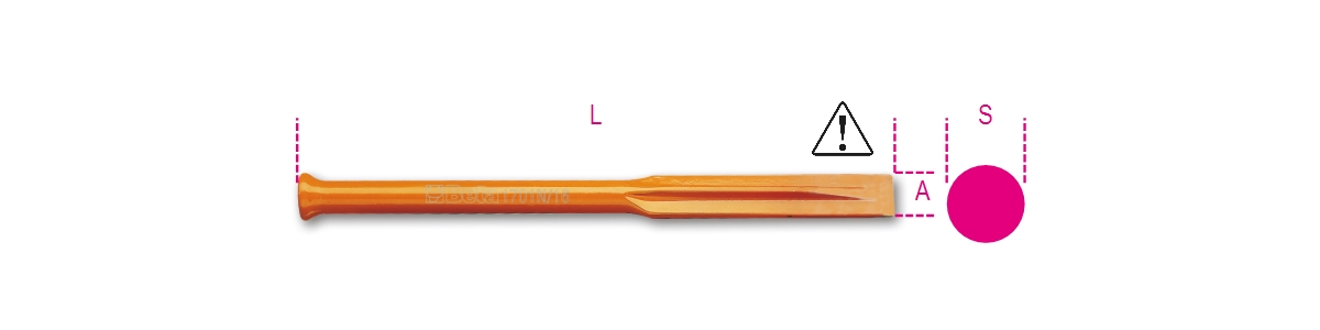 BETA 1701N/16-250 BETA 1701N/16-250 1701N 250 Laposvéső