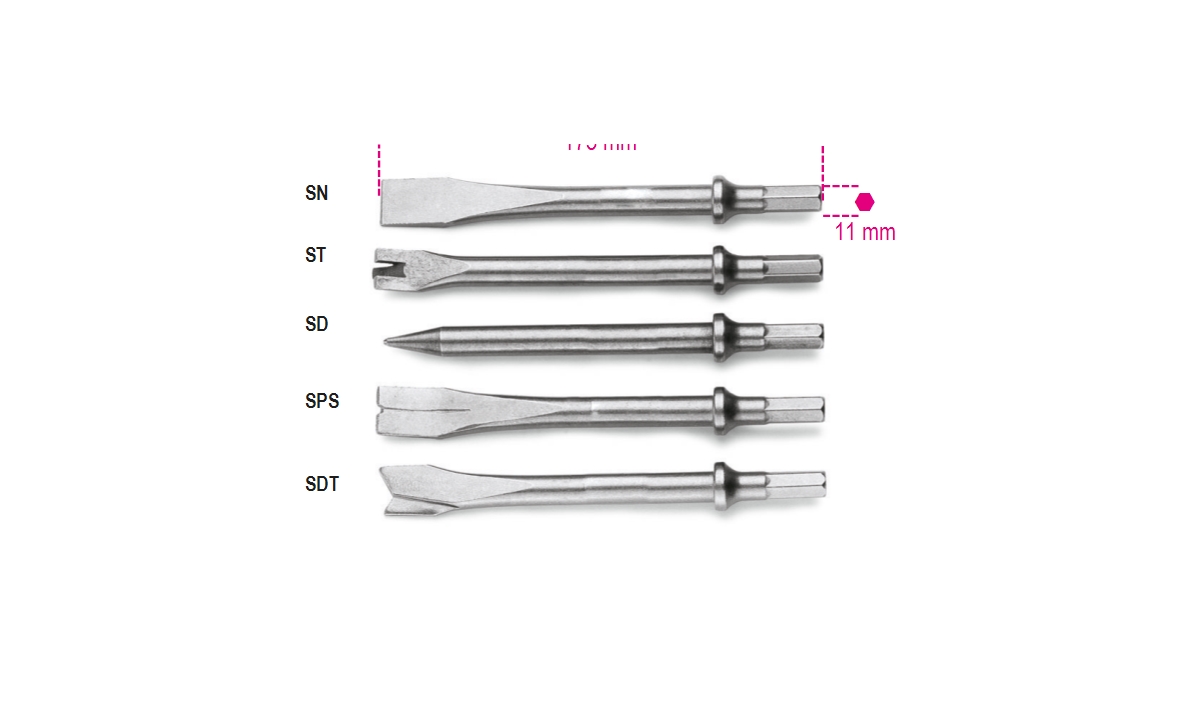 BETA 1940SPS BETA 1940SPS 1940SPS vésők légkalapácsokhoz (1940, 1940HD cikk)